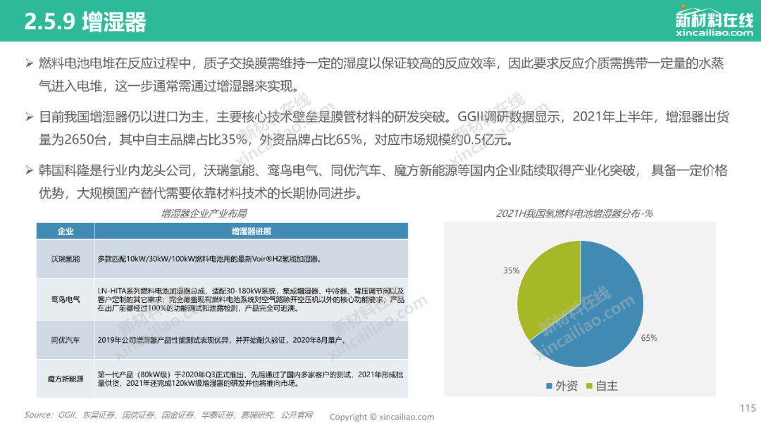 电池经济：绿色未来的驱动引擎